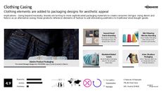 Denim Trend Report Research Insight 6