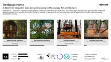 Eco Architecture Trend Report Research Insight 3