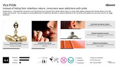 Pendant Trend Report Research Insight 7