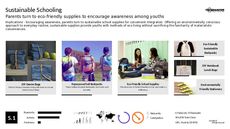 Back to School Trend Report Research Insight 3