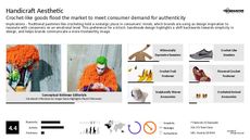 Handmade Trend Report Research Insight 5