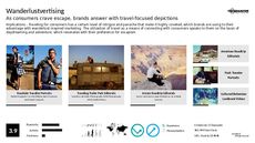 Inspirational Marketing Trend Report Research Insight 1