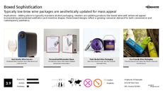 Wine Branding Trend Report Research Insight 5