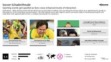 Sports Branding Trend Report Research Insight 1