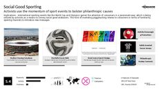 Activist Marketing Trend Report Research Insight 4