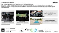 Navigation Trend Report Research Insight 4