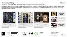 Consumerism Trend Report Research Insight 2