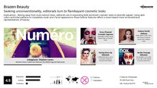 Costume Makeup Trend Report Research Insight 3