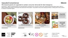 Upscale Ingredient Trend Report Research Insight 1