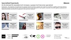 Glasses Trend Report Research Insight 6