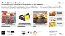 Rebranding Trend Report Research Insight 4