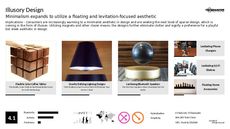 Minimalist Architecture Trend Report Research Insight 4