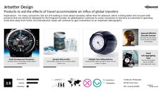 Globalization Trend Report Research Insight 3
