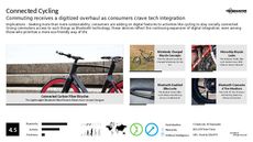 Bluetooth Trend Report Research Insight 4