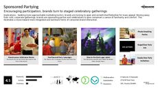 Sponsored Content Trend Report Research Insight 5