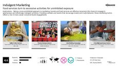 Marketing Event Trend Report Research Insight 4