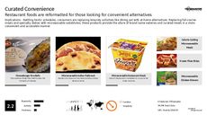 Specialty Product Trend Report Research Insight 5