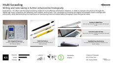 Notepad Trend Report Research Insight 5