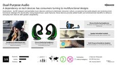 Portable Tech Trend Report Research Insight 6