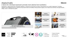Audio Device Trend Report Research Insight 3