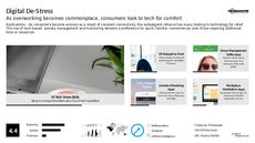 Medical Monitoring Trend Report Research Insight 3