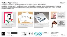 Paper Product Trend Report Research Insight 1