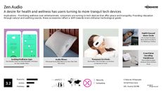 Audio Device Trend Report Research Insight 5