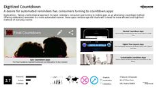 Calendar Trend Report Research Insight 5