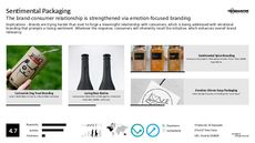 Emotional Branding Trend Report Research Insight 5