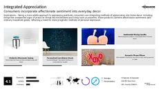 Personal Expression Trend Report Research Insight 8