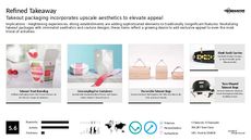 Portable Packaging Trend Report Research Insight 7