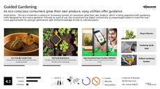 Garden App Trend Report Research Insight 4