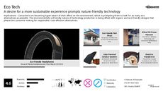 Eco Tech Trend Report Research Insight 4