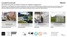 Bus Stop Trend Report Research Insight 2