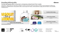 Visual Trend Report Research Insight 5