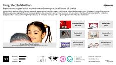 Limited-Edition Product Trend Report Research Insight 3