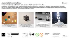 Automated Tech Trend Report Research Insight 1