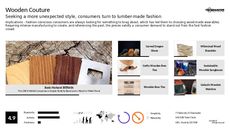 Deconstructed Fashion Trend Report Research Insight 2