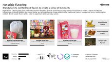 Peanut Trend Report Research Insight 1