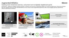 Sport Equipment Trend Report Research Insight 1