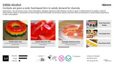 Sensory Food Trend Report Research Insight 4
