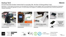 Computer Trend Report Research Insight 5