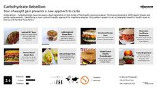 Pasta Trend Report Research Insight 1