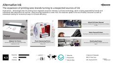 Home Technology Trend Report Research Insight 6