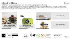 Sink Trend Report Research Insight 5