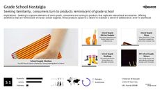 Pencil Case Trend Report Research Insight 3