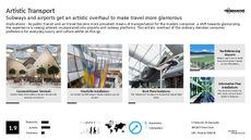 Artwork Trend Report Research Insight 6
