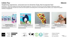 Candy Branding Trend Report Research Insight 6