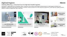 Hygiene Product Trend Report Research Insight 6