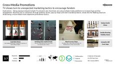 Print Advertising Trend Report Research Insight 3